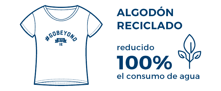 Algodón reciclado Algodón reciclado