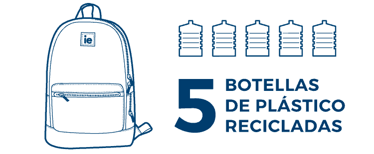 Botellas recicladas Botellas recicladas