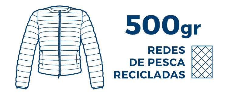 Redes recicladas Redes recicladas